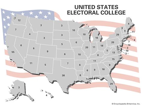 electoral college how it works.